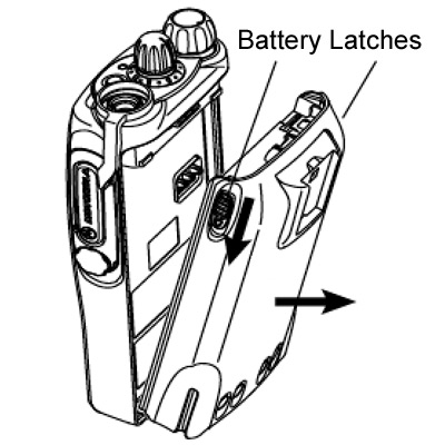 GP340 Battery Latches